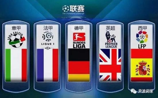 这一点对于