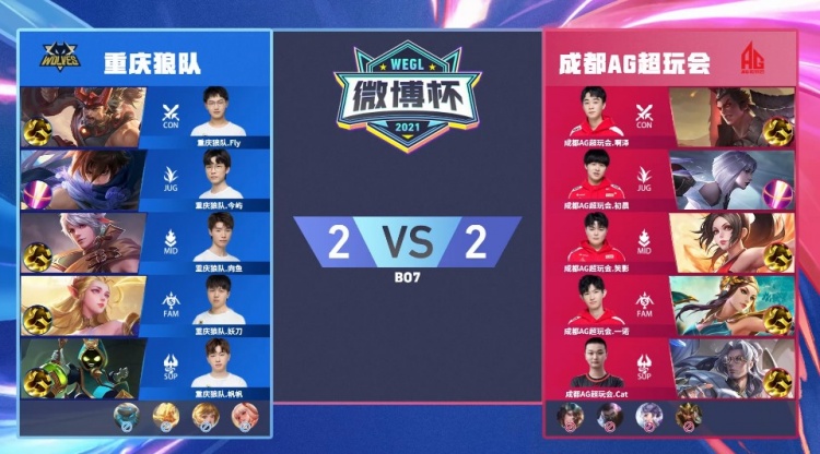 而非意志力